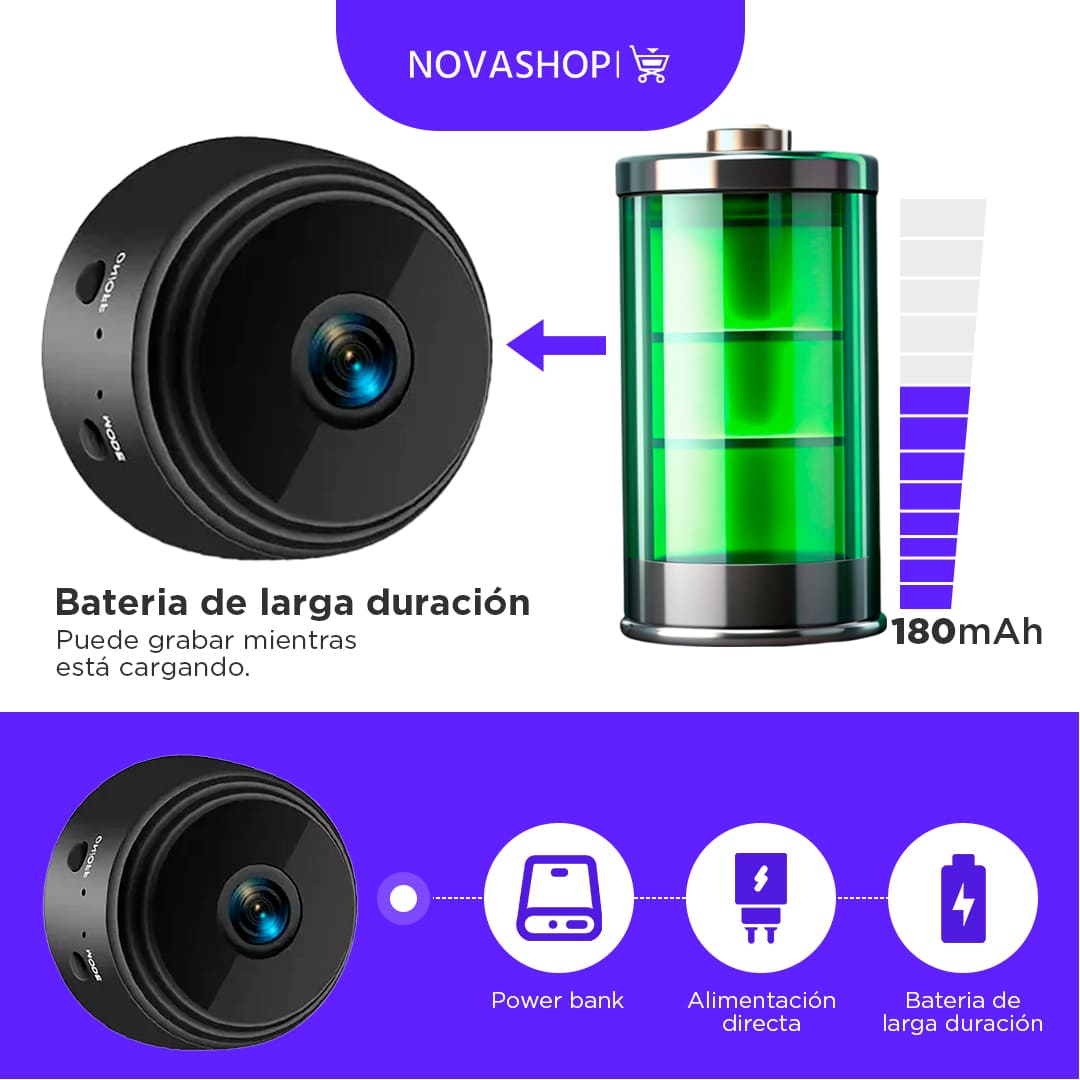 Mini Cámara de Seguridad tipo espía